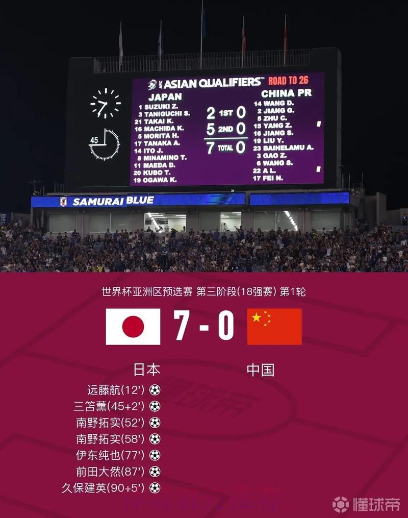 世界杯比分实时入口地址 世界杯比分实时入口地址