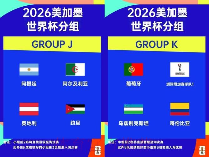 2026世界杯外围苹果最佳 2026世界杯外围苹果最佳