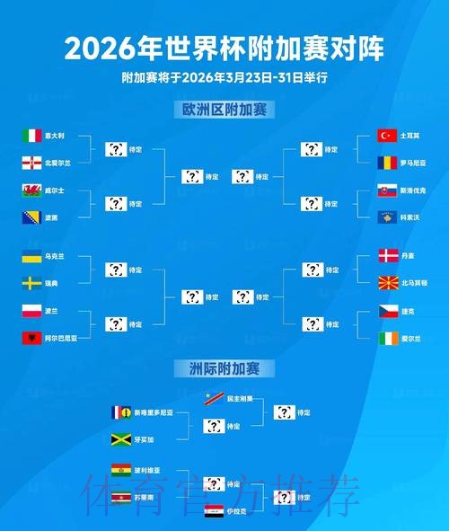 2026世界杯比分入口地址 2026世界杯比分入口地址